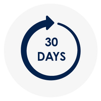 30-Day Returns
